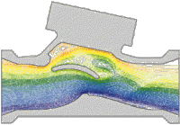 Root cause of the failure of a tilting disc check valve to close and cause of reactor scram was determined by CFD. Design modifications identified by analysis were implemented and confirmed to eliminate the problem.