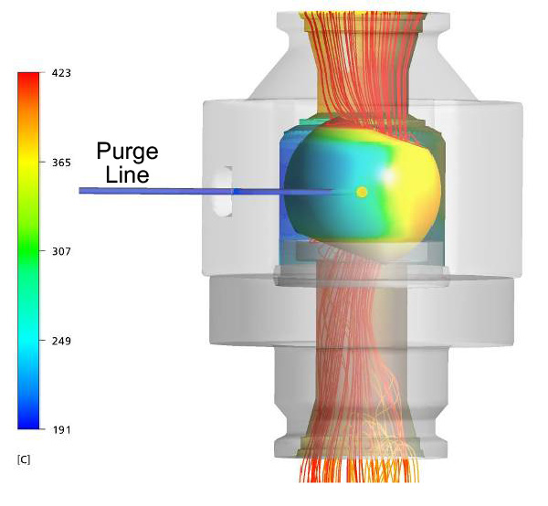 Figure 1: Temperature distribution at the wetted faces of the valve obtained from CFD analysis.