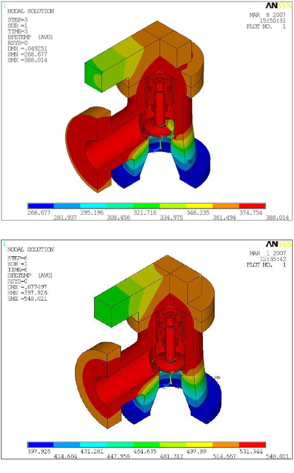 Figure 1: The thermal profiles for the valve are shown with (top) and without (bottom) a seat leak. The cooling effects of the seat leak are visible on the far-right side of the plug head.