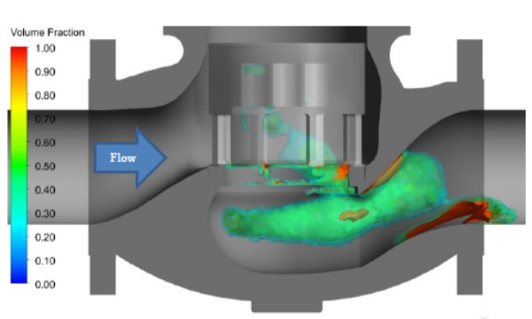 b) Cavitation forms in the lower gallery area and outlet at higher cavitation intensity