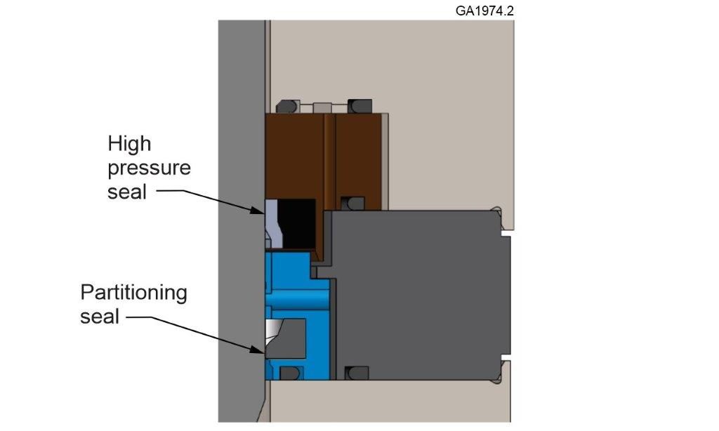 image diagram of partitioning seal and high pressure seal