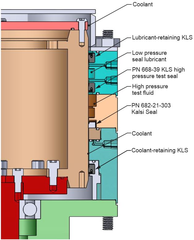 This is the test fixture arrangement that was used to test the 10.500” KLS high pressure lip seal in the RCD operating conditions of 1,500 psi and 50 rpm for 214.3 hours. The test fixture is modular and can be reconfigured to test various types of RCD seals and hydraulic swivel seals.