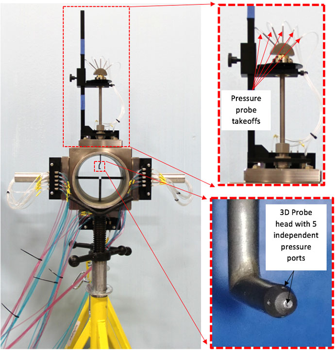 Figure 2: Pitot static tube rake assembly with 3D probe installed at the 12 o’clock position of the assembly