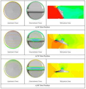 Flow Testing and CFD to Determine Disc Shape Effects - Kalsi ...