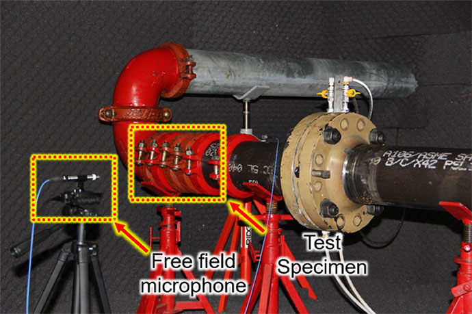 Figure 2: Test section piping routed inside the anechoic chamber.  The anechoic chamber is large enough for the test specimen and sound measurement hardware. The anechoic chamber excludes a wide range of sound frequencies and allows for the flow-generated noise of a test specimen to be measured.