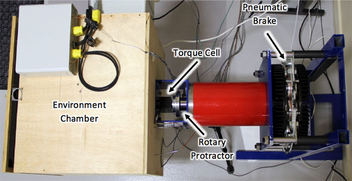 Figure 2: Test setup for the motor-operator endurance testing consisted of an environmental chamber, torque cell, rotary encoder, and pneumatic brake.