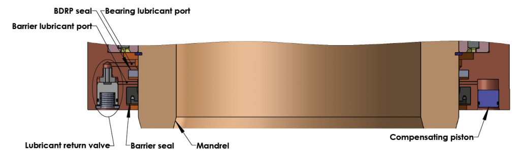 RCD Seal Arrangement